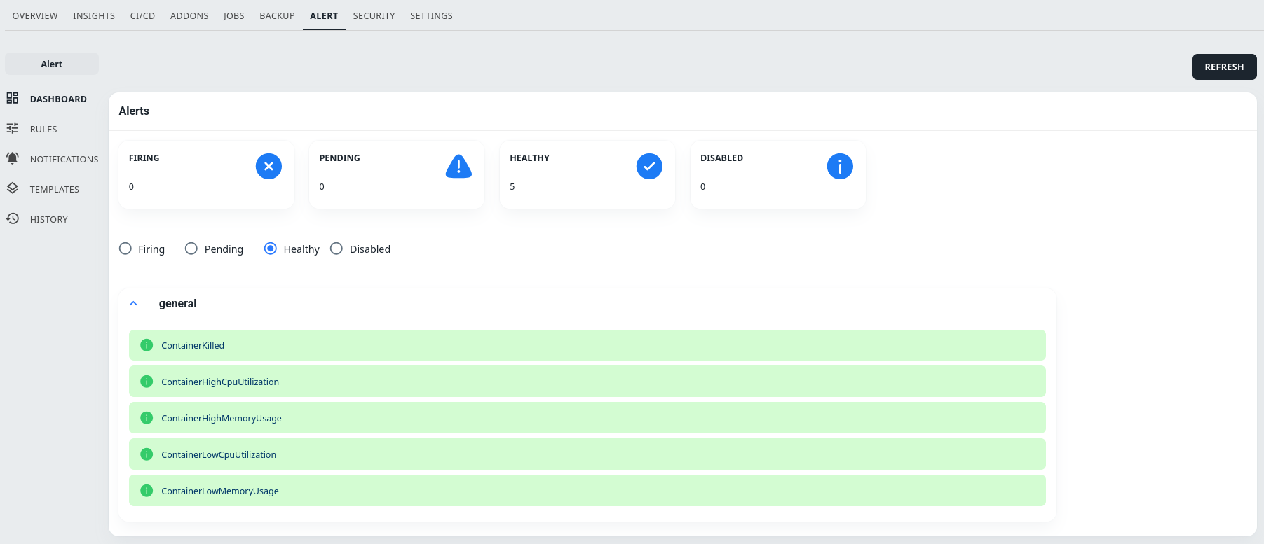 alert dashboardview