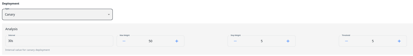 canary deployment strategy