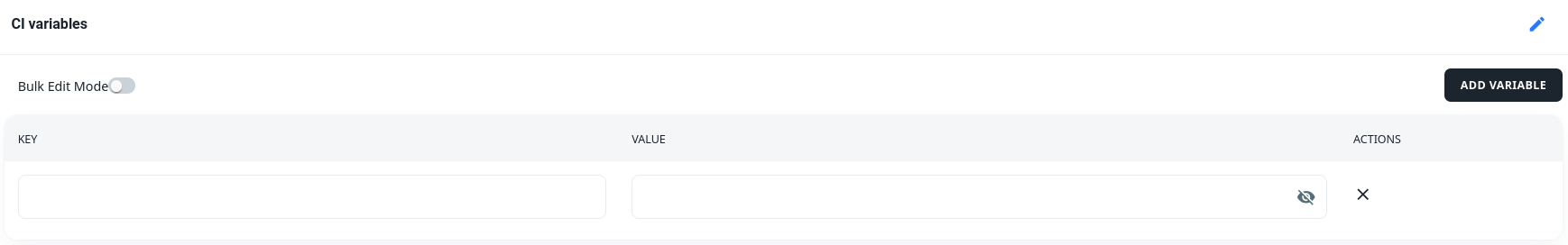ci variables